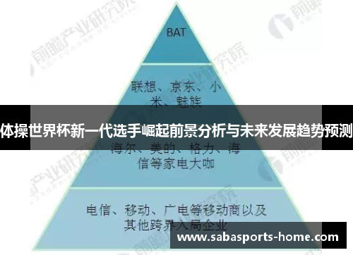 体操世界杯新一代选手崛起前景分析与未来发展趋势预测