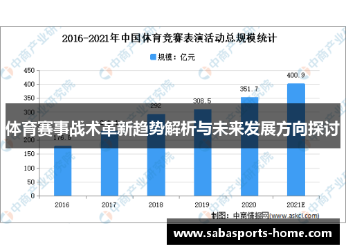 体育赛事战术革新趋势解析与未来发展方向探讨